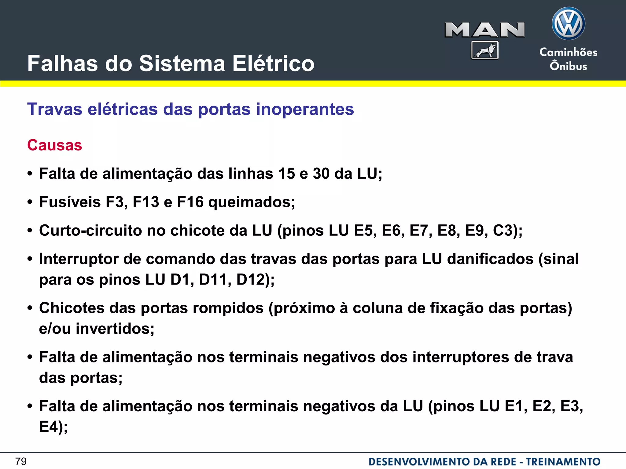 79
Falhas do Sistema Elétrico
Travas elétricas das portas inoperantes
Causas
• Falta de alimentação das linhas 15 e 30 da LU;
• Fusíveis F3, F13 e F16 queimados;
• Curto-circuito no chicote da LU (pinos LU E5, E6, E7, E8, E9, C3);
• Interruptor de comando das travas das portas para LU danificados (sinal
para os pinos LU D1, D11, D12);
• Chicotes das portas rompidos (próximo à coluna de fixação das portas)
e/ou invertidos;
• Falta de alimentação nos terminais negativos dos interruptores de trava
das portas;
• Falta de alimentação nos terminais negativos da LU (pinos LU E1, E2, E3,
E4);
 