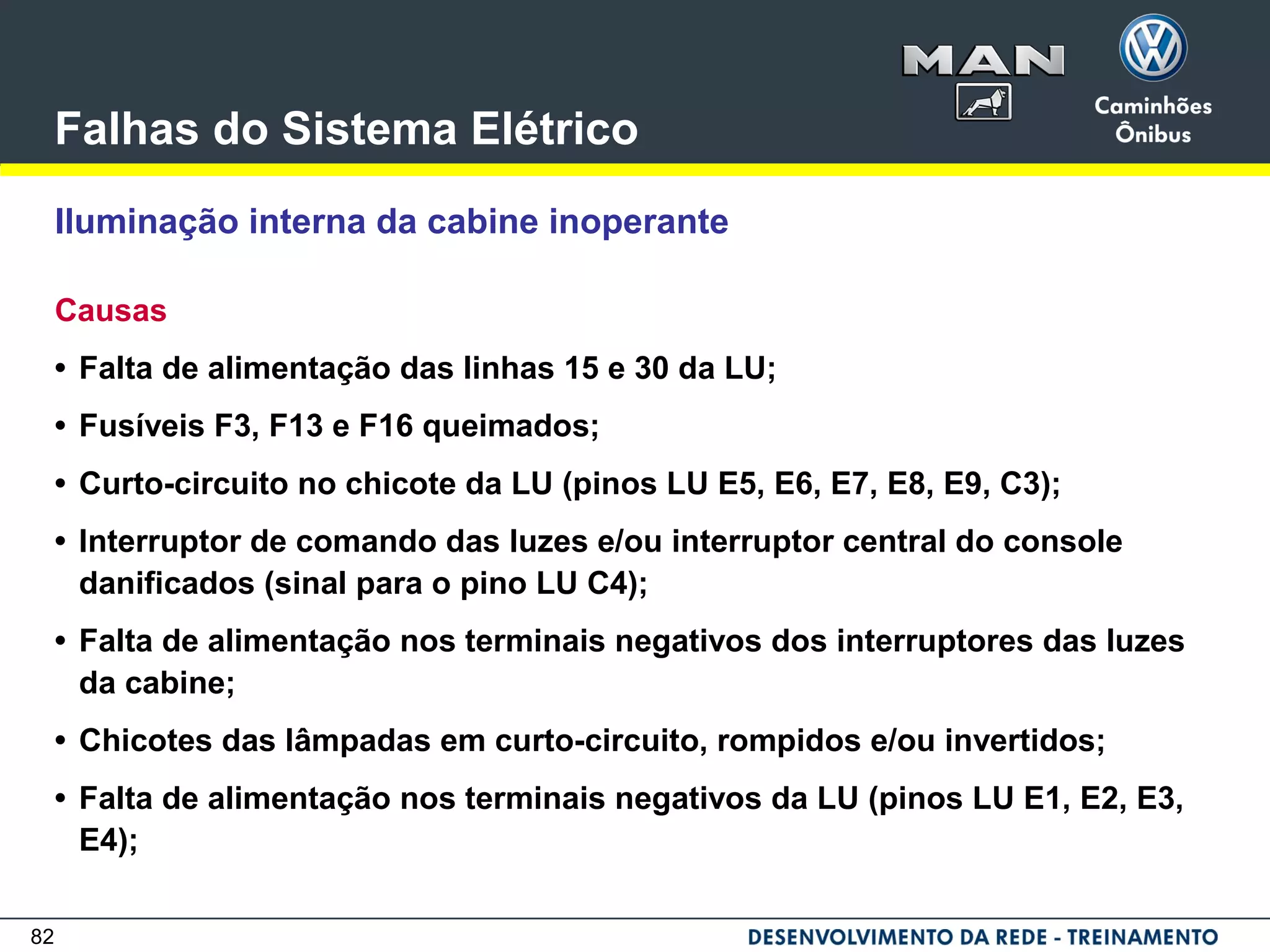 82
Falhas do Sistema Elétrico
Iluminação interna da cabine inoperante
Causas
• Falta de alimentação das linhas 15 e 30 da LU;
• Fusíveis F3, F13 e F16 queimados;
• Curto-circuito no chicote da LU (pinos LU E5, E6, E7, E8, E9, C3);
• Interruptor de comando das luzes e/ou interruptor central do console
danificados (sinal para o pino LU C4);
• Falta de alimentação nos terminais negativos dos interruptores das luzes
da cabine;
• Chicotes das lâmpadas em curto-circuito, rompidos e/ou invertidos;
• Falta de alimentação nos terminais negativos da LU (pinos LU E1, E2, E3,
E4);
 
