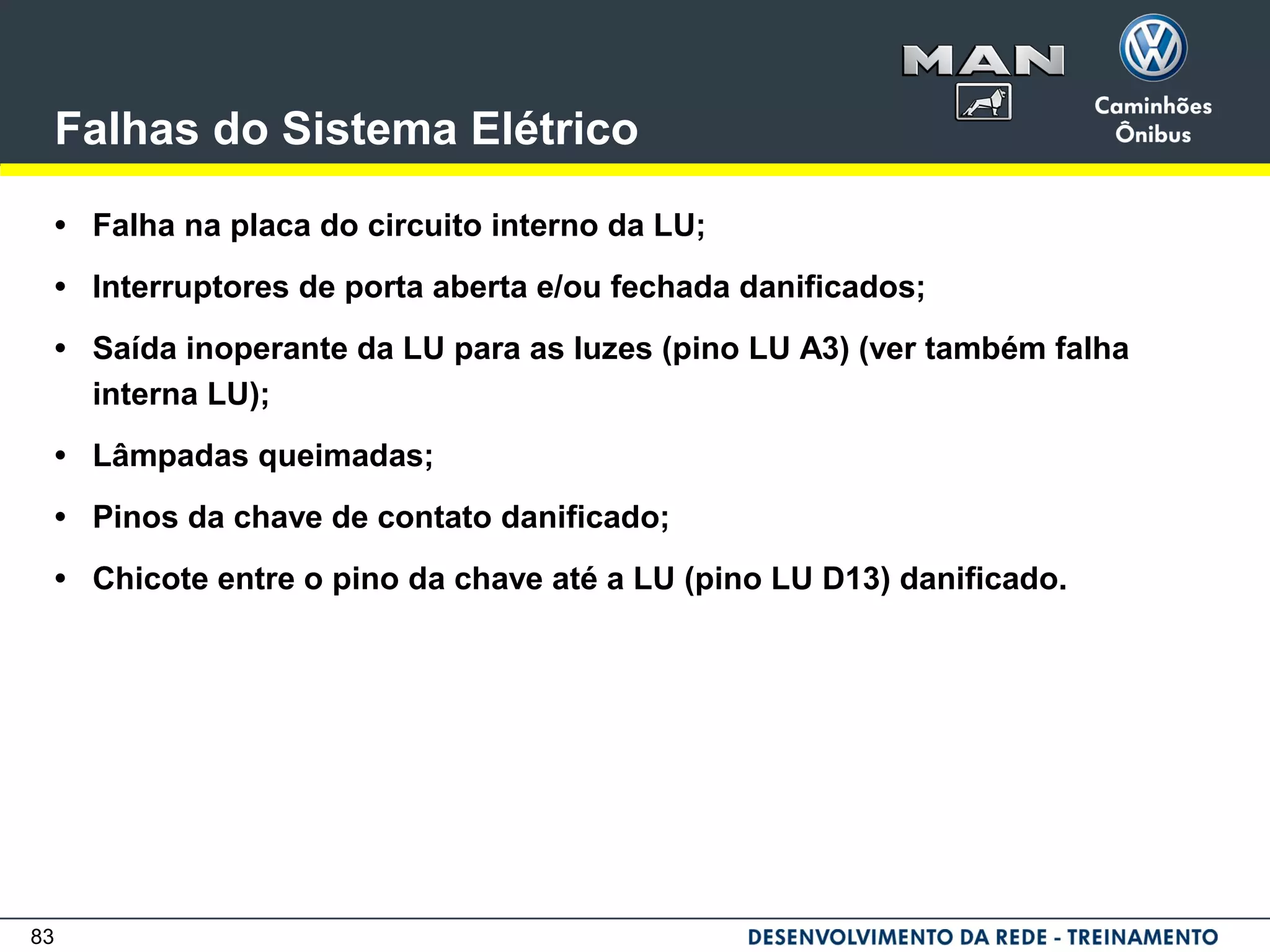 83
Falhas do Sistema Elétrico
• Falha na placa do circuito interno da LU;
• Interruptores de porta aberta e/ou fechada danificados;
• Saída inoperante da LU para as luzes (pino LU A3) (ver também falha
interna LU);
• Lâmpadas queimadas;
• Pinos da chave de contato danificado;
• Chicote entre o pino da chave até a LU (pino LU D13) danificado.
 
