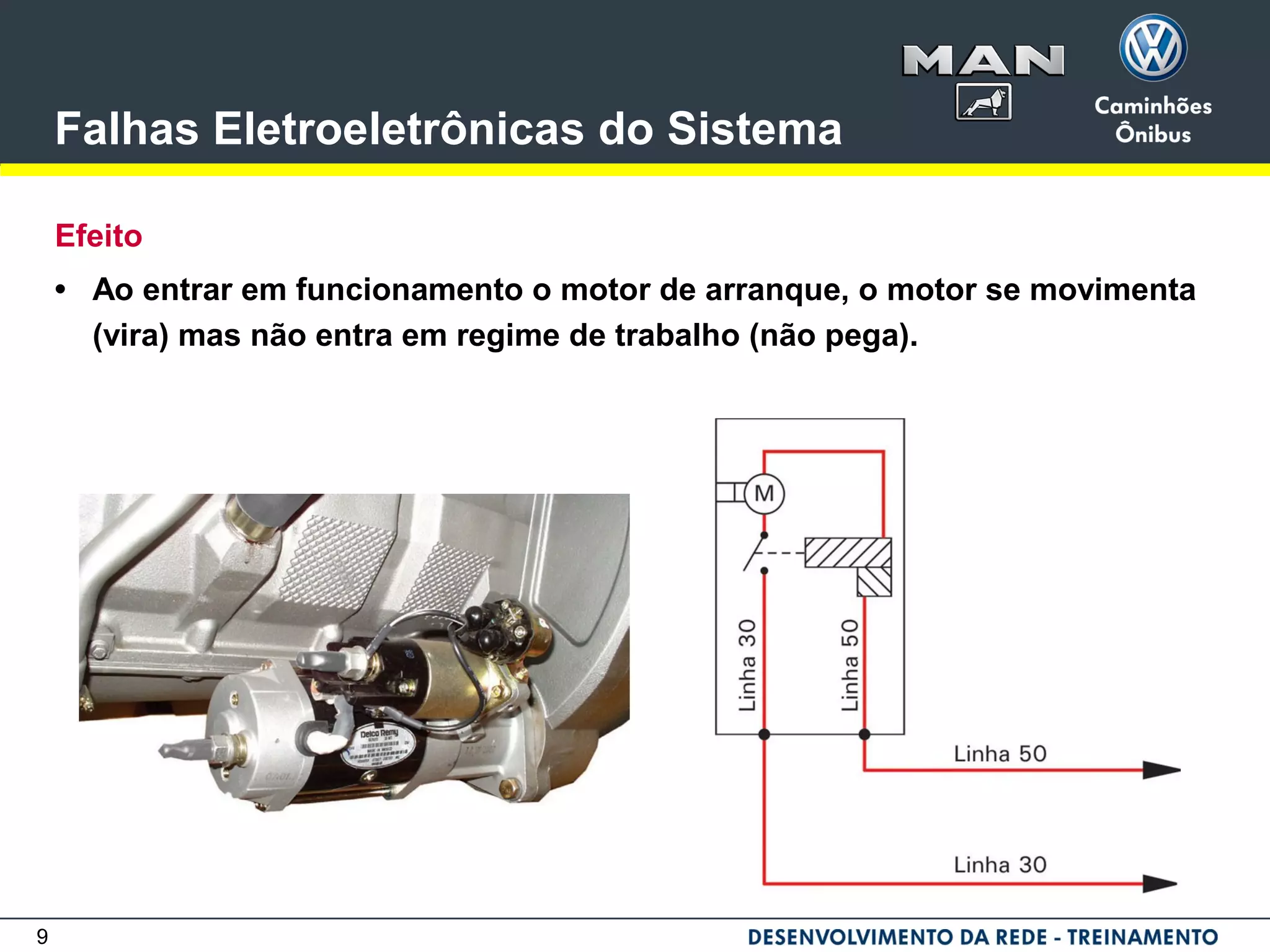9
Falhas Eletroeletrônicas do Sistema
Efeito
• Ao entrar em funcionamento o motor de arranque, o motor se movimenta
(vira) mas não entra em regime de trabalho (não pega).
 
