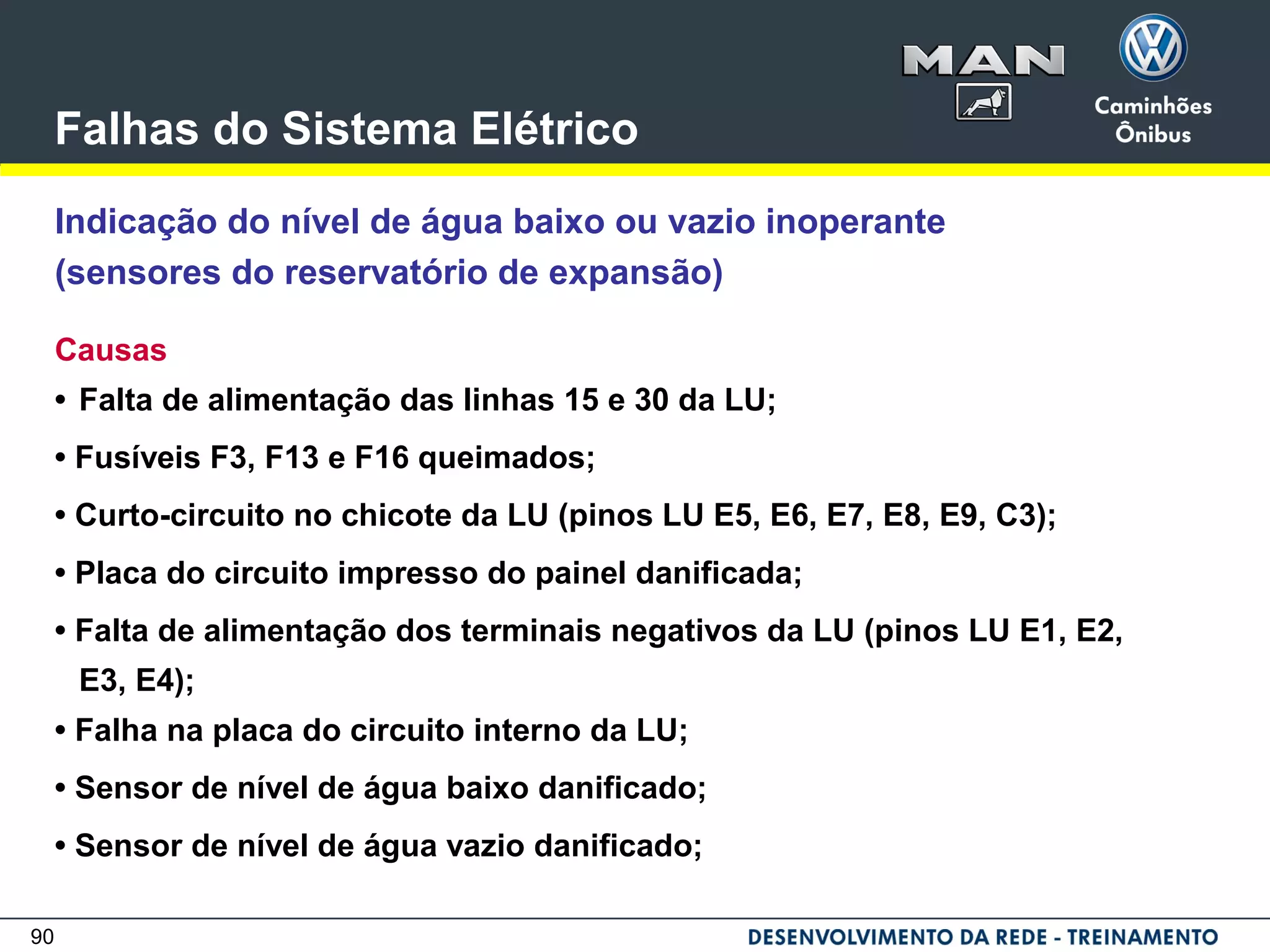 90
Falhas do Sistema Elétrico
Indicação do nível de água baixo ou vazio inoperante
(sensores do reservatório de expansão)
Causas
• Falta de alimentação das linhas 15 e 30 da LU;
• Fusíveis F3, F13 e F16 queimados;
• Curto-circuito no chicote da LU (pinos LU E5, E6, E7, E8, E9, C3);
• Placa do circuito impresso do painel danificada;
• Falta de alimentação dos terminais negativos da LU (pinos LU E1, E2,
E3, E4);
• Falha na placa do circuito interno da LU;
• Sensor de nível de água baixo danificado;
• Sensor de nível de água vazio danificado;
 