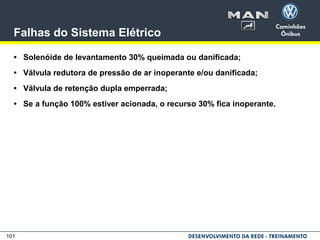 101
Falhas do Sistema Elétrico
• Solenóide de levantamento 30% queimada ou danificada;
• Válvula redutora de pressão de ar inoperante e/ou danificada;
• Válvula de retenção dupla emperrada;
• Se a função 100% estiver acionada, o recurso 30% fica inoperante.
 