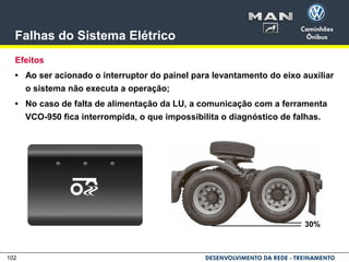 102
Falhas do Sistema Elétrico
Efeitos
• Ao ser acionado o interruptor do painel para levantamento do eixo auxiliar
o sistema não executa a operação;
• No caso de falta de alimentação da LU, a comunicação com a ferramenta
VCO-950 fica interrompida, o que impossibilita o diagnóstico de falhas.
30%
 