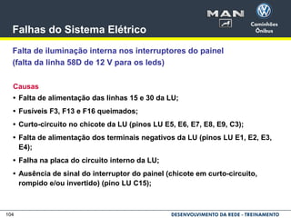 104
Falhas do Sistema Elétrico
Falta de iluminação interna nos interruptores do painel
(falta da linha 58D de 12 V para os leds)
Causas
• Falta de alimentação das linhas 15 e 30 da LU;
• Fusíveis F3, F13 e F16 queimados;
• Curto-circuito no chicote da LU (pinos LU E5, E6, E7, E8, E9, C3);
• Falta de alimentação dos terminais negativos da LU (pinos LU E1, E2, E3,
E4);
• Falha na placa do circuito interno da LU;
• Ausência de sinal do interruptor do painel (chicote em curto-circuito,
rompido e/ou invertido) (pino LU C15);
 