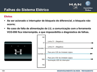 109
Falhas do Sistema Elétrico
Efeitos
• Ao ser acionado o interruptor de bloqueio do diferencial, o bloqueio não
ocorre;
• No caso de falta de alimentação da LU, a comunicação com a ferramenta
VCO-950 fica interrompida, o que impossibilita o diagnóstico de falhas.
 