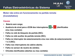 12
Falhas Eletroeletrônicas do Sistema
Motor não entra em funcionamento na partida remota
(Constellation)
Causas
• Bateria sem carga;
• Ausência de sinal para a ECM dos interruptores e (danificados
e/ou mau contato);
• Falha no relé de bloqueio de partida (ISC);
• Falha no relé auxiliar de partida remota (ISC);
• Falha no interruptor de estacionamento e/ou nos relés de estacionamento
1 e 2 (ISC);
• Falha nos interruptores da cabine aberta;
• Falha no sensor de neutro do câmbio;
• Chicotes danificados (abertos ou mau contato);
 