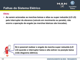 120
Falhas do Sistema Elétrico
Efeito
• Ao serem acionadas as marchas baixas e altas ou super reduzida (LO LO)
pelo interruptor da alavanca (veículo em movimento ou parado), não
ocorre a operação de engate (as marchas básicas são trocadas).
Só é possível realizar o engate da marcha super reduzida (LO
LO) quando o interruptor baixa e alta estiver na posição baixa
(vide diagrama elétrico).
 