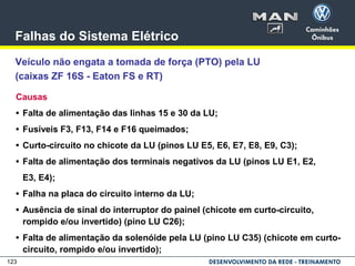123
Falhas do Sistema Elétrico
Veículo não engata a tomada de força (PTO) pela LU
(caixas ZF 16S - Eaton FS e RT)
Causas
• Falta de alimentação das linhas 15 e 30 da LU;
• Fusíveis F3, F13, F14 e F16 queimados;
• Curto-circuito no chicote da LU (pinos LU E5, E6, E7, E8, E9, C3);
• Falta de alimentação dos terminais negativos da LU (pinos LU E1, E2,
E3, E4);
• Falha na placa do circuito interno da LU;
• Ausência de sinal do interruptor do painel (chicote em curto-circuito,
rompido e/ou invertido) (pino LU C26);
• Falta de alimentação da solenóide pela LU (pino LU C35) (chicote em curto-
circuito, rompido e/ou invertido);
 
