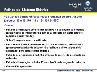 129
Falhas do Sistema Elétrico
Veículo não engata ou desengata a reduzida do eixo traseiro
(veículos 13 e 15-170 / 13 e 15-180 / 24-250)
Causas
• Falta de alimentação do terminal negativo na solenóide do bloqueio
(proveniente do interruptor da manopla) (chicote em curto-circuito,
rompido e/ou invertido);
• Solenóide queimada ou danificada;
• Falha operacional do condutor no uso da reduzida no eixo traseiro
(processo mecânico de engate - não realizou o alívio do pedal do
acelerador para engate e desengate);
• Falta de ar pressurizado na linha amarela da solenóide de engate da
reduzida;
• Falta de alimentação da linha 15 da solenóide de engate da reduzida;
• Fusível F14 queimado.
 