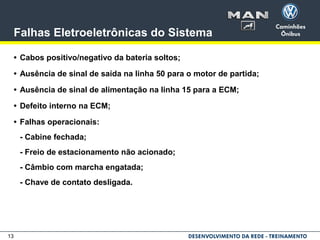 13
Falhas Eletroeletrônicas do Sistema
• Cabos positivo/negativo da bateria soltos;
• Ausência de sinal de saída na linha 50 para o motor de partida;
• Ausência de sinal de alimentação na linha 15 para a ECM;
• Defeito interno na ECM;
• Falhas operacionais:
- Cabine fechada;
- Freio de estacionamento não acionado;
- Câmbio com marcha engatada;
- Chave de contato desligada.
 