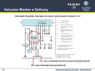138
Veículos Worker e Delivery
Interruptor de partida, interruptor de neutro, relé de neutro e fusíveis 1 a 4
311 - para o comutador de farol na coluna de direção (linha X)
272 - para interruptor de luzes (linha X)
 