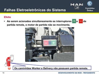 14
Falhas Eletroeletrônicas do Sistema
Efeito
• Ao serem acionados simultaneamente os interruptores e da
partida remota, o motor de partida não se movimenta.
Os caminhões Worker e Delivery não possuem partida remota.
 