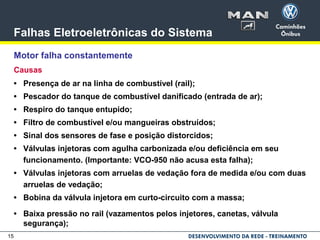 15
Falhas Eletroeletrônicas do Sistema
Motor falha constantemente
Causas
• Presença de ar na linha de combustível (rail);
• Pescador do tanque de combustível danificado (entrada de ar);
• Respiro do tanque entupido;
• Filtro de combustível e/ou mangueiras obstruídos;
• Sinal dos sensores de fase e posição distorcidos;
• Válvulas injetoras com agulha carbonizada e/ou deficiência em seu
funcionamento. (Importante: VCO-950 não acusa esta falha);
• Válvulas injetoras com arruelas de vedação fora de medida e/ou com duas
arruelas de vedação;
• Bobina da válvula injetora em curto-circuito com a massa;
• Baixa pressão no rail (vazamentos pelos injetores, canetas, válvula
segurança);
 