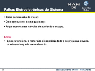 20
Falhas Eletroeletrônicas do Sistema
• Baixa compressão do motor;
• Óleo combustível de má qualidade;
• Folga incorreta nas válvulas de admissão e escape.
Efeito
• Embora funcione, o motor não disponibiliza toda a potência que deveria,
ocasionando queda no rendimento.
 