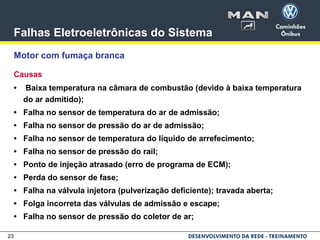 23
Falhas Eletroeletrônicas do Sistema
Motor com fumaça branca
Causas
• Baixa temperatura na câmara de combustão (devido à baixa temperatura
do ar admitido);
• Falha no sensor de temperatura do ar de admissão;
• Falha no sensor de pressão do ar de admissão;
• Falha no sensor de temperatura do líquido de arrefecimento;
• Falha no sensor de pressão do rail;
• Ponto de injeção atrasado (erro de programa de ECM);
• Perda do sensor de fase;
• Falha na válvula injetora (pulverização deficiente); travada aberta;
• Folga incorreta das válvulas de admissão e escape;
• Falha no sensor de pressão do coletor de ar;
 