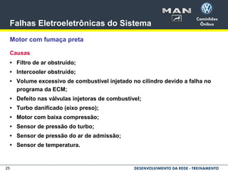 25
Falhas Eletroeletrônicas do Sistema
Motor com fumaça preta
Causas
• Filtro de ar obstruído;
• Intercooler obstruído;
• Volume excessivo de combustível injetado no cilindro devido a falha no
programa da ECM;
• Defeito nas válvulas injetoras de combustível;
• Turbo danificado (eixo preso);
• Motor com baixa compressão;
• Sensor de pressão do turbo;
• Sensor de pressão do ar de admissão;
• Sensor de temperatura.
 
