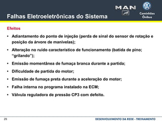 29
Falhas Eletroeletrônicas do Sistema
Efeitos
• Adiantamento do ponto de injeção (perda de sinal do sensor de rotação e
posição da árvore de manivelas);
• Alteração no ruído característico de funcionamento (batida de pino;
“grilando”);
• Emissão momentânea de fumaça branca durante a partida;
• Dificuldade de partida do motor;
• Emissão de fumaça preta durante a aceleração do motor;
• Falha interna no programa instalado na ECM;
• Válvula reguladora de pressão CP3 com defeito.
 