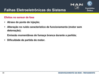 30
Falhas Eletroeletrônicas do Sistema
Efeitos no sensor de fase
• Atraso do ponto de injeção;
• Alteração no ruído característico de funcionamento (motor sem
detonação);
Emissão momentânea de fumaça branca durante a partida;
• Dificuldade de partida do motor.
 