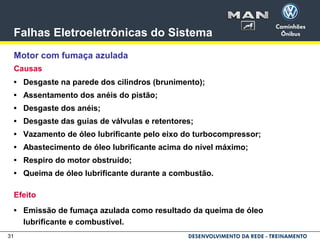 31
Falhas Eletroeletrônicas do Sistema
Motor com fumaça azulada
Causas
• Desgaste na parede dos cilindros (brunimento);
• Assentamento dos anéis do pistão;
• Desgaste dos anéis;
• Desgaste das guias de válvulas e retentores;
• Vazamento de óleo lubrificante pelo eixo do turbocompressor;
• Abastecimento de óleo lubrificante acima do nível máximo;
• Respiro do motor obstruído;
• Queima de óleo lubrificante durante a combustão.
Efeito
• Emissão de fumaça azulada como resultado da queima de óleo
lubrificante e combustível.
 