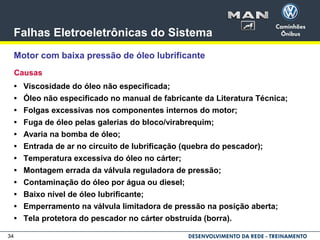 34
Falhas Eletroeletrônicas do Sistema
Motor com baixa pressão de óleo lubrificante
Causas
• Viscosidade do óleo não especificada;
• Óleo não especificado no manual de fabricante da Literatura Técnica;
• Folgas excessivas nos componentes internos do motor;
• Fuga de óleo pelas galerias do bloco/virabrequim;
• Avaria na bomba de óleo;
• Entrada de ar no circuito de lubrificação (quebra do pescador);
• Temperatura excessiva do óleo no cárter;
• Montagem errada da válvula reguladora de pressão;
• Contaminação do óleo por água ou diesel;
• Baixo nível de óleo lubrificante;
• Emperramento na válvula limitadora de pressão na posição aberta;
• Tela protetora do pescador no cárter obstruída (borra).
 