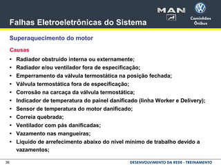 36
Falhas Eletroeletrônicas do Sistema
Superaquecimento do motor
Causas
• Radiador obstruído interna ou externamente;
• Radiador e/ou ventilador fora de especificação;
• Emperramento da válvula termostática na posição fechada;
• Válvula termostática fora de especificação;
• Corrosão na carcaça da válvula termostática;
• Indicador de temperatura do painel danificado (linha Worker e Delivery);
• Sensor de temperatura do motor danificado;
• Correia quebrada;
• Ventilador com pás danificadas;
• Vazamento nas mangueiras;
• Líquido de arrefecimento abaixo do nível mínimo de trabalho devido a
vazamentos;
 