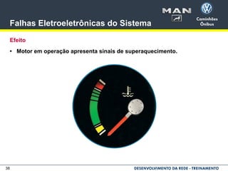 38
Falhas Eletroeletrônicas do Sistema
Efeito
• Motor em operação apresenta sinais de superaquecimento.
 