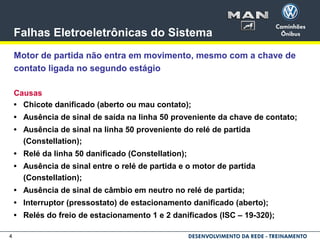 4
Falhas Eletroeletrônicas do Sistema
Motor de partida não entra em movimento, mesmo com a chave de
contato ligada no segundo estágio
Causas
• Chicote danificado (aberto ou mau contato);
• Ausência de sinal de saída na linha 50 proveniente da chave de contato;
• Ausência de sinal na linha 50 proveniente do relé de partida
(Constellation);
• Relé da linha 50 danificado (Constellation);
• Ausência de sinal entre o relé de partida e o motor de partida
(Constellation);
• Ausência de sinal de câmbio em neutro no relé de partida;
• Interruptor (pressostato) de estacionamento danificado (aberto);
• Relés do freio de estacionamento 1 e 2 danificados (ISC – 19-320);
 
