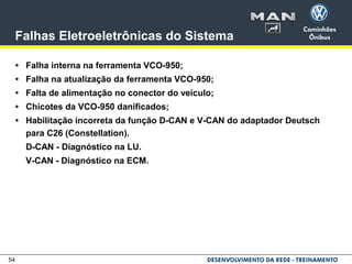 54
Falhas Eletroeletrônicas do Sistema
• Falha interna na ferramenta VCO-950;
• Falha na atualização da ferramenta VCO-950;
• Falta de alimentação no conector do veículo;
• Chicotes da VCO-950 danificados;
• Habilitação incorreta da função D-CAN e V-CAN do adaptador Deutsch
para C26 (Constellation).
D-CAN - Diagnóstico na LU.
V-CAN - Diagnóstico na ECM.
 