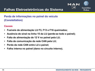 56
Falhas Eletroeletrônicas do Sistema
Perda de informações no painel do veículo
(Constellation)
Causas
• Fusíveis de alimentação LU F3, F13 e F16 queimados;
• Ausência de sinal na linha 15 da LU (perde-se todo o painel);
• Falta de alimentação de 12 V no painel pela LU;
• Falta de comunicação da rede CAN pela LU;
• Perda da rede CAN entre LU e painel;
• Falha interna no painel (dano no circuito interno).
 