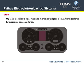 57
Falhas Eletroeletrônicas do Sistema
Efeito
• O painel do veículo liga, mas não marca as funções dos leds indicadores
luminosos ou mostradores.
 