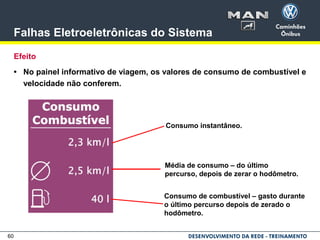 60
Falhas Eletroeletrônicas do Sistema
Efeito
• No painel informativo de viagem, os valores de consumo de combustível e
velocidade não conferem.
Consumo instantâneo.
Média de consumo – do último
percurso, depois de zerar o hodômetro.
Consumo de combustível – gasto durante
o último percurso depois de zerado o
hodômetro.
 
