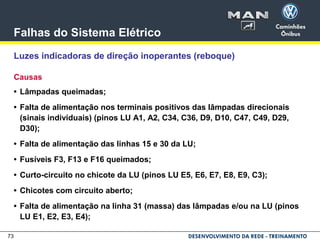 73
Falhas do Sistema Elétrico
Luzes indicadoras de direção inoperantes (reboque)
Causas
• Lâmpadas queimadas;
• Falta de alimentação nos terminais positivos das lâmpadas direcionais
(sinais individuais) (pinos LU A1, A2, C34, C36, D9, D10, C47, C49, D29,
D30);
• Falta de alimentação das linhas 15 e 30 da LU;
• Fusíveis F3, F13 e F16 queimados;
• Curto-circuito no chicote da LU (pinos LU E5, E6, E7, E8, E9, C3);
• Chicotes com circuito aberto;
• Falta de alimentação na linha 31 (massa) das lâmpadas e/ou na LU (pinos
LU E1, E2, E3, E4);
 