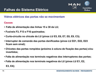 76
Falhas do Sistema Elétrico
Vidros elétricos das portas não se movimentam
Causas
• Falta de alimentação das linhas 15 e 30 da LU;
• Fusíveis F3, F13 e F16 queimados;
• Curto-circuito no chicote da LU (pinos LU E5, E6, E7, E8, E9, C3);
• Interruptor de comando das portas danificados (pinos LU D21, D22, D23
ficam sem sinal);
• Chicotes das portas rompidos (próximo à coluna de fixação das portas) e/ou
invertidos;
• Falta de alimentação nos terminais negativos dos interruptores das portas;
• Falta de alimentação nos terminais negativos da LU (pinos LU E1, E2,
E3, E4);
 