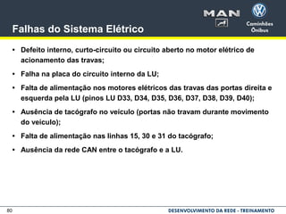 80
Falhas do Sistema Elétrico
• Defeito interno, curto-circuito ou circuito aberto no motor elétrico de
acionamento das travas;
• Falha na placa do circuito interno da LU;
• Falta de alimentação nos motores elétricos das travas das portas direita e
esquerda pela LU (pinos LU D33, D34, D35, D36, D37, D38, D39, D40);
• Ausência de tacógrafo no veículo (portas não travam durante movimento
do veículo);
• Falta de alimentação nas linhas 15, 30 e 31 do tacógrafo;
• Ausência da rede CAN entre o tacógrafo e a LU.
 