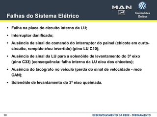 98
Falhas do Sistema Elétrico
• Falha na placa do circuito interno da LU;
• Interruptor danificado;
• Ausência de sinal do comando do interruptor do painel (chicote em curto-
circuito, rompido e/ou invertido) (pino LU C10);
• Ausência de sinal da LU para a solenóide de levantamento do 3º eixo
(pino C33) (consequência: falha interna da LU e/ou dos chicotes);
• Ausência do tacógrafo no veículo (perda do sinal de velocidade - rede
CAN);
• Solenóide de levantamento do 3º eixo queimada.
 