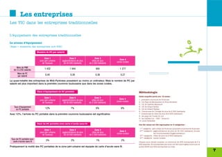 Les entreprises
Les TIC dans les entreprises traditionnelles


L’équipement des entreprises traditionnelles

Le niveau d’équipement
(Base = ensemble des entreprises soit 500)

                            Nombre de PC par salarié

                                   Zone 1                 Zone 2                     Zone 3           Zone 4
                              zone péri-urbaine    agglomérations de plus        villes de plus    zones rurales
                                 de Toulouse        de 50 000 habitants       de 2 500 habitants
      Nbre de PME
   de 5 à 250 salariés             1 432                  1 944                      900              1 277
       Nbre de PC
       par salarié                  0,40                   0,39                     0,36               0,27

La quasi-totalité des entreprises de Midi-Pyrénées possèdent au moins un ordinateur. Mais le nombre de PC par
salarié est plus important dans la première couronne toulousaine que dans les zones rurales.


                            Taux d'équipement en PC portable                                                       Méthodologie
                                                                                                                   Cette enquête porte sur 10 zones :
                                   Zone 1                 Zone 5                     Zone 3           Zone 4       1. première couronne de Toulouse
                              zone péri-urbaine    agglomérations de plus        villes de plus    zones rurales   2. CA Pays de Montauban et Trois Rivières
                                 de Toulouse        de 50 000 habitants       de 2 500 habitants
                                                                                                                   3. CA de Castres Mazamet
   Taux d'équipement                                                                                               4. CA du Grand Rodez
     en PC portable                 12%                     7%                       6%                6%          5. CA du Grand Tarbes
                                                                                                                   6. Communes de l’Ariège de plus de 2 500 habitants
Avec 12%, l’arrivée du PC portable dans la première couronne toulousaine est significative.                        7. Communes du Gers de plus de 2 500 habitants
                                                                                                                   8. les pays de l’ouest du Lot
                                                                                                                   9. les vallées Lot – Célé – Aveyron
                                                                                                                   10. zone Pyrénées
                            Taux de PC portable avec carte d'accès sans fil                                        Ces dix zones ont été regroupées en 4 catégories :

                                                                                                                   - 1ère catégorie : péri-urbain de Toulouse (première couronne de Toulouse)
                                   Zone 1                 Zone 2                     Zone 3                        - 2ème catégorie : agglomérations de plus de 50 000 habitants (toutes
                                                                                                      Zone 4
                              zone péri-urbaine    agglomérations de plus        villes de plus
                                 de Toulouse        de 50 000 habitants       de 2 500 habitants   zones rurales                       les Communautés d’Agglomération)
                                                                                                                   - 3ème catégorie : villes de plus de 2 500 habitants
                                                                                                                   - 4ème catégorie : zones rurales
 Taux de PC portable avec
   carte d'accès sans fil           5%                      2%                       1%                2%
                                                                                                                   Chaque zone devait compter un minimum de 400 entreprises de 5 à
                                                                                                                   250 salariés. 50 entreprises par zone ont été interrogées entre juin et
Pratiquement la moitié des PC portables de la zone péri-urbaine est équipée de carte d’accès sans fil.             juillet 2006 soit 500 entreprises au total.

                                                                                                                                                                                                7
 
