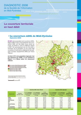 DIAGNOSTIC 2008
de la Société de lʼInformation
en Midi-Pyrénées




La couverture territoriale
en haut débit


    SLa couverture ADSL de Midi-Pyrénées
        Septembre 2008

    97,29% de la population est couverte en ADSL.
    Depuis 2006, le taux d’accroissement de la cou-
    verture ADSL est très faible d’une année sur
    l’autre, se limitant à 1,45% en 2008 par rapport
    à 2007. Cet accroissement est dû d’une part à
    l’évolution de la population sur les zones déjà
    couvertes et d’autre part au déploiement de quel-
    ques nouveaux équipements (NRA) par France
    Télécom.

    Au final, 2,75% de la population régionale n’est
    pas desservie par l’ADSL, ce qui maintient la
    Région à la 20ème place du classement
    national.




                                                             Couverture ADSL France Télécom                                Couverture ADSL dégroupée

                                                                                             % des                                                        % des
                                               % de la population   % des entreprises                       % de la population   % des entreprises
                               Population                                                administrations                                              administrations
      Départements                             couverte en ADSL     couvertes en ADSL                       couverte en ADSL     couvertes en ADSL
                           (estimation 2007)                                            couvertes en ADSL                                            couvertes en ADSL
                                                   512 Kbits            512 Kbits                               512 Kbits            512 Kbits
                                                                                            512 Kbits                                                    512 Kbits
    Ariège                     141 728              95,49%              96,21%                95,01%             23,94%              27,65%               21,43%
    Aveyron                    270 791              96,52%              97,40%                96,61%              0,99%               1,11%                0,96%
    Haute-Garonne             1 129 207             98,46%              98,58%                98,15%             67,21%              70,21%               59,54%
    Gers                       177 427              92,49%              94,84%                91,50%              0,00%               0,00%                0,00%
    Lot                        166 604              98,00%              98,33%                97,95%             15,23%              19,02%               15,10%
    Hautes-Pyrénées            227 126              98,34%              97,52%                98,34%             32,11%              32,52%               21,96%
    Tarn                       356 129              95,96%              96,36%                95,05%             52,00%              56,96%               44,44%
    Tarn-et-Garonne            218 298              97,79%              97,83%                97,68%             24,24%              29,27%               24,75%
    région Midi-Pyrénées       2 687 310            97,29%               97,60%               96,68%             42,12%               43,55%              32,37%
    Total national            61 984 000            98,32%               98,53%               97,97%             65,44%               68,22%              57,83%


                                                                                                                                                                         1
 