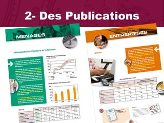 2- Des Publications 