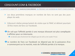 CDISCOUNT.COM & FACEBOOK51. CONTEXTE & OBJECTIFS   2. MARCHE/CONCURRENCE   3. PRESENCE SUR FACEBOOK 4. POINTS D’AMELIORATIONNombre de Fans Facebook des Top 13* FEVAD  des sites e-commerce.*Ebay et Amazon ont été retirés du classement pour facilité l’analyse du fait de leur internationalisation