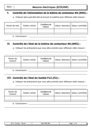 TP.21                              Mesures électriques (ECOLPAP)

    I.      Contrôle de l’alimentation de la bobine de contacteur K6 (KM3) :
            a. Indiquer dans quel état doit se trouver le système pour effectuer cette mesure :
                _____________________________________________________________

                                              Conditions de
    Points de test          Calibre utilisé                   Valeur attendue Valeur contrôlée
                                                mesure

_____________ _____________ _____________ _____________ _____________

            b. Conclusions : _________________________________________________
______________________________________________________________________

    II.     Contrôle de l’état de la bobine de contacteur K6 (KM3) :
            a. Indiquer les précautions que vous allez prendre pour effectuer cette mesure :
                _____________________________________________________________
______________________________________________________________________

      Points de                               Conditions de
                            Calibre utilisé                   Valeur attendue Valeur contrôlée
       mesure                                   mesure

_____________ _____________ _____________ _____________ _____________

            b. Conclusions : __________________________________________________
______________________________________________________________________

    III. Contrôle de l’état du fusible F12 (F2) :
            a. Indiquer les précautions que vous allez prendre pour effectuer cette mesure :
                _____________________________________________________________
______________________________________________________________________

      Points de                               Conditions de
                            Calibre utilisé                   Valeur attendue Valeur contrôlée
       mesure                                   mesure

_____________ _____________ _____________ _____________ _____________

            b. Conclusions : __________________________________________________
______________________________________________________________________




          LP A. Croizat - Tarnos              BAC PRO MEI                   Page : 3/6
B
 