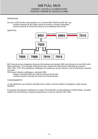 - 41 -
PRESTACION
De serie, el 206 Full Mux está equipado con un sistema ABS TEVES tipo MK 20E, que:
prohibe el bloqueo de las ruedas cuando se produce un frenado prolongado,
permite conservar el control de la dirección y la estabilidad del vehículo.
SINOPTICO
BSI1 (Caja de servicio inteligente) recibe las informaciones del calculador ABS y las difunde por la red VAN confort.
0004 (combinado), 7215 (pantalla multifunciones) que visualiza las informaciones destinadas al conductor.
7000, 7005, 7010, 7015 (captadores antibloqueo de ruedas) son de tipo inductivo y dan la información velocidad
de ruedas.
7025 (grupo hidráulico antibloqueo y calculador ABS)
integra el calculador ABS que dirige la corrección del frenado,
modula la presión de frenado por medio de 8 electroválvulas.
FUNCIONAMIENTO
La caja electrónica, que calcula la velocidad de las ruedas y le da las órdenes de regulación, dirige el grupo
hidráulico.
El calculador del dispositivo antibloqueo de ruedas "Teves MK 20E" es telecodificable en el 206 Full Mux. Se deben
codificar dos informaciones: el lugar de programación y el tipo de vehículo (106 ó 206).
206 FULL MUX
DOMINIO / AYUDA A LA CONDUCCION
FUNCION: FRENAR EL VEHICULO (ABS)
VAN Confort VAN Confort
 