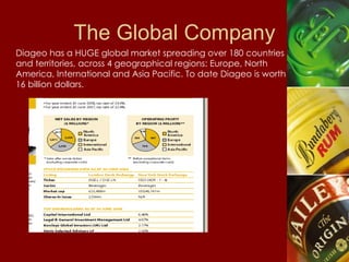 The Global Company Diageo has a HUGE global market spreading over 180 countries and territories, across 4 geographical regions: Europe, North America, International and Asia Pacific. To date Diageo is worth 16 billion dollars. 