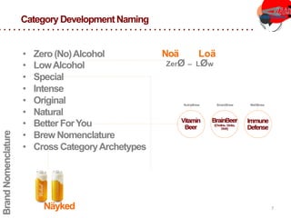 •  Zero (No)Alcohol
•  LowAlcohol
•  Special
•  Intense
•  Original
•  Natural
•  Better ForYou
•  Brew Nomenclature
•  Cross CategoryArchetypes
ZerØ – LØw
Noä Loä
Näyked
BrandNomenclature
Category Development Naming
7	
  
 