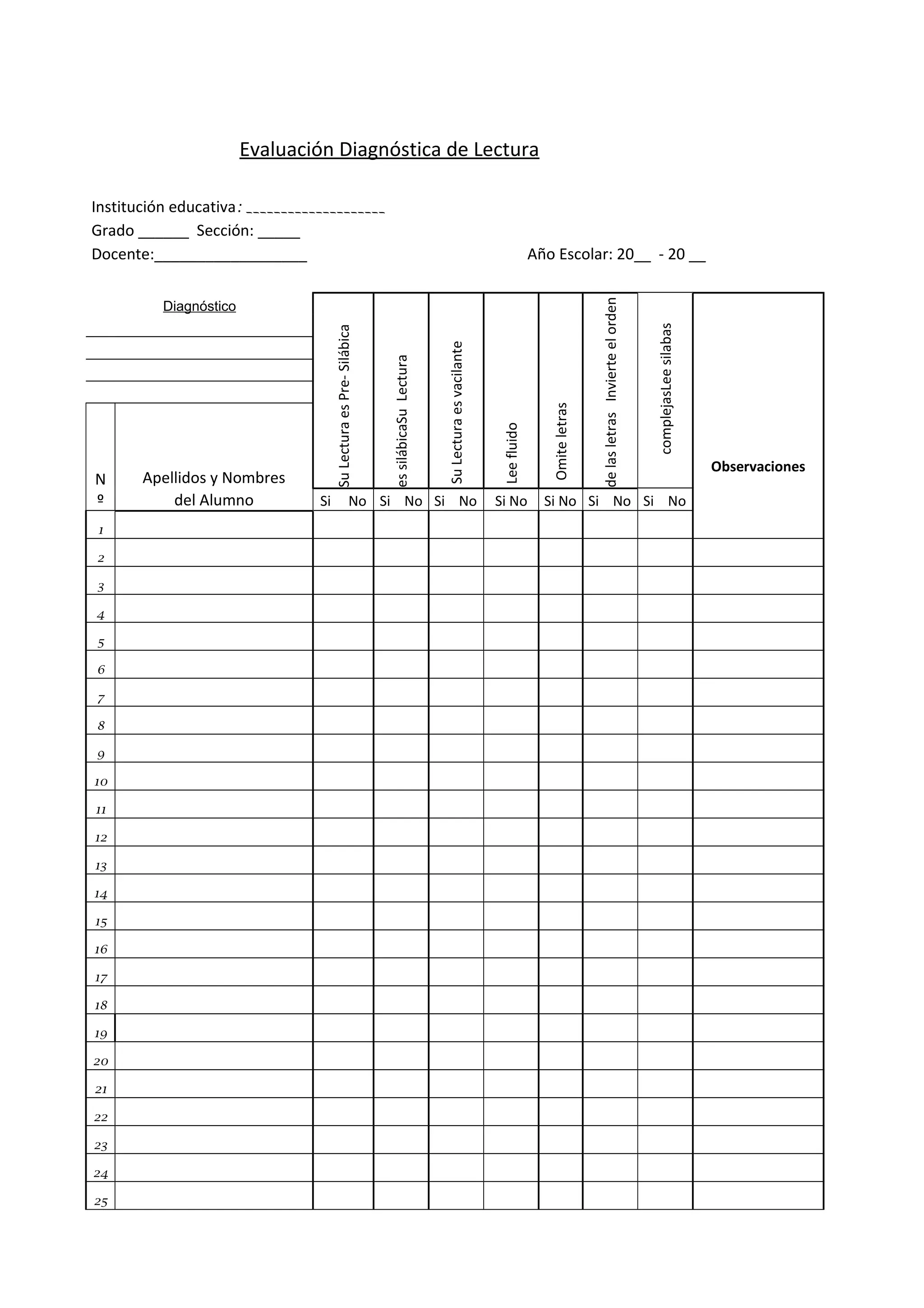 Evaluación Diagnóstica de Lectura
Institución educativa: ____________________
Grado ______ Sección: _____
Docente:__________________ Año Escolar: 20__ - 20 __
Diagnóstico
SuLecturaesPre-Silábica
SuLecturaessilábica
SuLecturaesvacilante
Leefluido
Omiteletras
Invierteelordendelasletras
Leesilabascomplejas
Observaciones
N
º
Apellidos y Nombres
del Alumno Si No Si No Si No Si No Si No Si No Si No
1
2
3
4
5
6
7
8
9
10
11
12
13
14
15
16
17
18
19
20
21
22
23
24
25