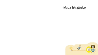Mapa Estratégico
 