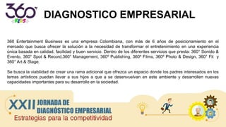 DIAGNOSTICO EMPRESARIAL
360 Entertainment Business es una empresa Colombiana, con más de 6 años de posicionamiento en el
mercado que busca ofrecer la solución a la necesidad de transformar el entretenimiento en una experiencia
única basada en calidad, facilidad y buen servicio. Dentro de los diferentes servicios que presta: 360° Sonido &
Evento, 360° Spot & Record,360° Management, 360º Publishing, 360º Films, 360º Photo & Design, 360° Fit y
360° Art & Stage.
Se busca la viabilidad de crear una rama adicional que ofrezca un espacio donde los padres interesados en los
temas artísticos puedan llevar a sus hijos a que a se desenvuelvan en este ambiente y desarrollen nuevas
capacidades importantes para su desarrollo en la sociedad.
 