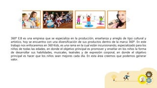 360º E.B es una empresa que se especializa en la producción, enseñanza y arreglo de tipo cultural y
artístico, hoy se encuentra con una diversificación de sus productos dentro de la marca 360º. En este
trabajo nos enfocaremos en 360 Kids, es una rama en la cual están incursionando, especializado para los
niños de todas las edades, en donde el objetivo principal es promover y enseñar en los niños la forma
de desarrollar sus habilidades, musicales, teatrales y de expresión corporal, en donde el objetivo
principal es hacer que los niños sean mejores cada día. En esta área creemos que podemos generar
valor.
 