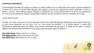 ESTRATEGIA CORPORATIVA
Las estrategias Actuales del negocio se basan en ofrecer talleres con un estilo libre para niños y jóvenes desde los
4 hasta los 15 años, en donde ellos después del colegio o durante sus vacaciones podrán aprender a cantar, a
bailar y a actuar. Estos talleres estarán dirigidos o impartidos por unos profesionales en el tema, con experiencia
en niños que les permitirán adquirir capacidades artísticas que les servirán en todos los ámbitos de la vida.
Target determinado:
Familias con niños entre los 4 y los 15 años que vivan en la ciudad de Bogotá, Colombia y que tengan interés por
el arte como desarrollo de sus hijos. Con un nivel social de estratos 3 y 4 (medio-medio y medio-alto)
Ofreceremos diferentes tipos de talleres que estarán enfocados de acuerdo a la edad de los niños. el grupo
objetivo de clientes estará dividido en tres grupos especializados según la edad en:
The Little Starts: Niños entre los 4 -7 años.
The Biggest Stars: Niños entre los 8 – 11 años
The Giant Stars: Niños entre los 12-15 años
 