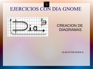 EJERCICIOS CON DIA GNOME
CREACION DE
DIAGRAMAS

GLADYS PALACIOS A.

 