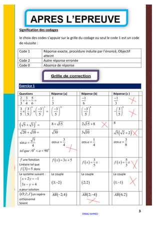 3
Signification des codages
le choix des codes s’appuie sur la grille du codage ou seul le code 1 est un code
de réussite :
Code 1 Réponse exacte, procédure induite par l’énoncé, Objectif
atteint
Code 2 Autre réponse erronée
Code 0 Absence de réponse
Exercice 1
Questions Réponse (a) Réponse (b) Réponse (c )
2 3 5
3 4 6
´ - =
1
3
1
6
- 1
3
-
4 3
3 3 3
5 5 5
-æ ö æ ö
´ ´ =ç ÷ ç ÷
è ø è ø
12
3
5
-æ ö
ç ÷
è ø
8
3
5
-æ ö
ç ÷
è ø
8
3
5
æ ö
-ç ÷
è ø
( )
2
5 3+ = 8 15+ 2 15 8+ 8
20 10+ = 30 3 10 ( )5 2 2+
0 0
7
sin
4
: 0 90
a
tel que a
=
< <
3
cos
4
a =
1
cos
4
a =
3
cos
8
a =
f une fonction
Linéaire tel que
( )3 5f = donc
( ) 3 5f x x= +
( )
3
5
f x x= ( )
5
3
f x x=
Le système suivant :
2 1
3 4
x y
x y
+ = -ì
í
- =î
a pour solution
Le couple
( )3; 2-
Le couple
( )2;2
Le couple
( )1; 1-
( ); ;O I J un repère
orthonormé
Soient
( )2;4AB - ( )2; 4AB - ( )6;2AB
ENNAJ AHMED
 